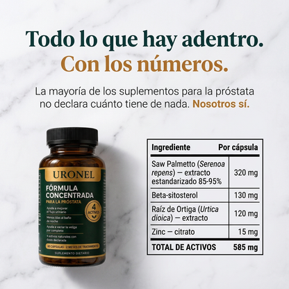 URONEL — Fórmula Concentrada para la Próstata