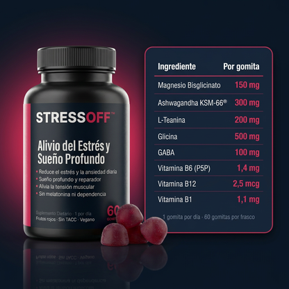 STRESSOFF™ | Gomitas de Relajación y Sueño Profundo